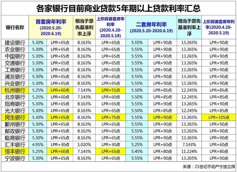 广州白云区全款车贷款攻略.车贷全款与分期的对比.如何选择最合适的车贷方式